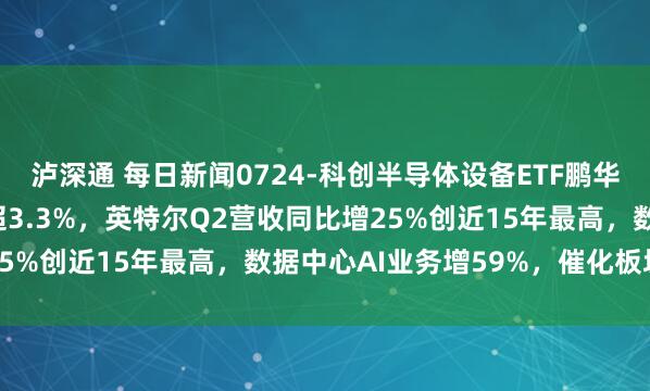 泸深通 每日新闻0724-科创半导体设备ETF鹏华（589020）逆市涨超3.3%，英特尔Q2营收同比增25%创近15年最高，数据中心AI业务增59%，催化板块行情
